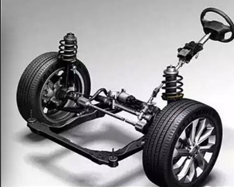 Multilayer PCB board